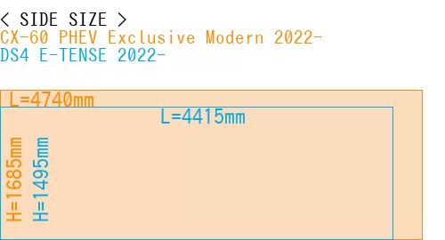 #CX-60 PHEV Exclusive Modern 2022- + DS4 E-TENSE 2022-